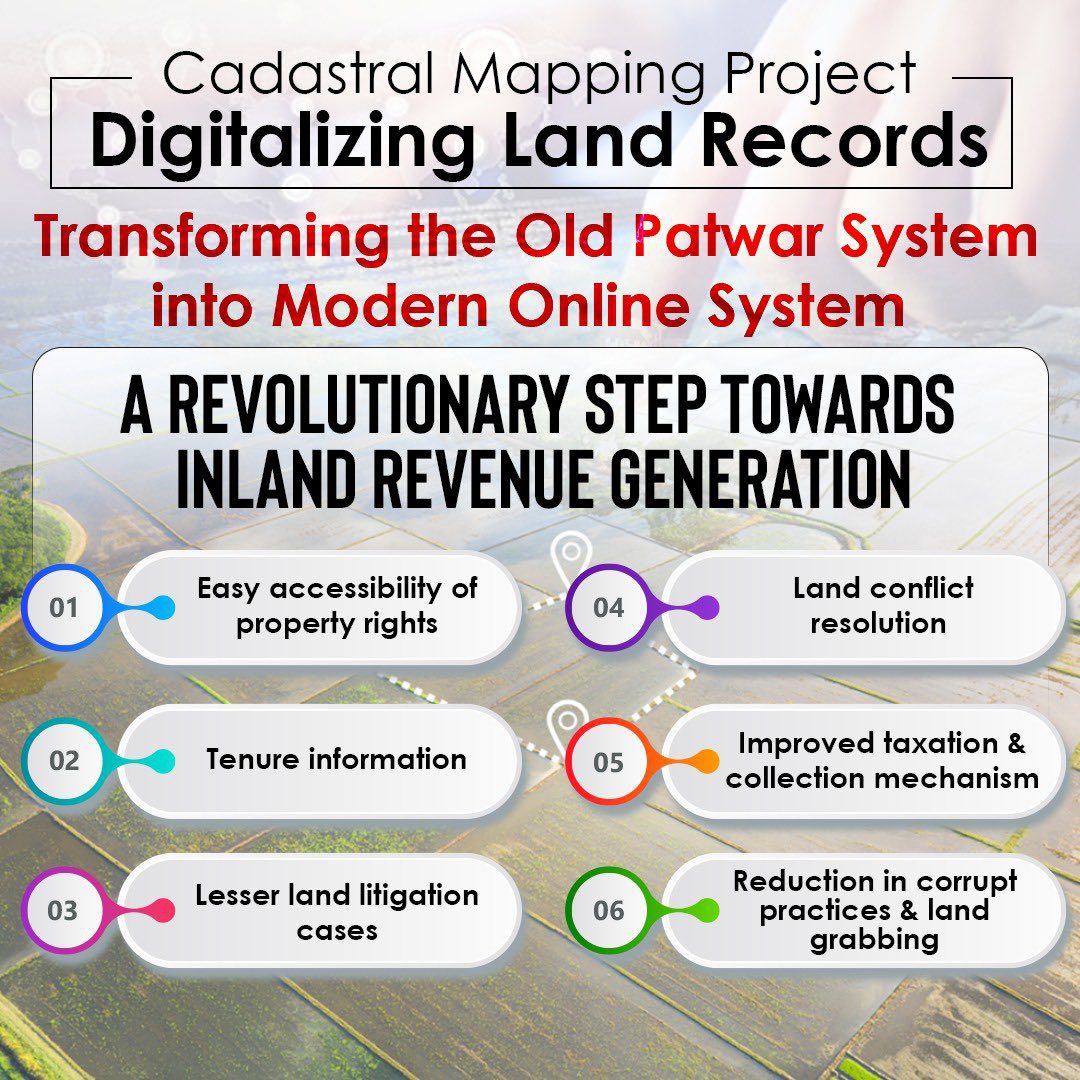 Cadastral Mapping Project Digitizing Land Records Transforming the old Patwar System into Modern Online System