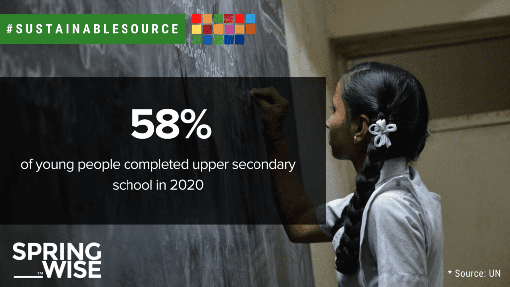 Innovation and SDG 4: Quality education