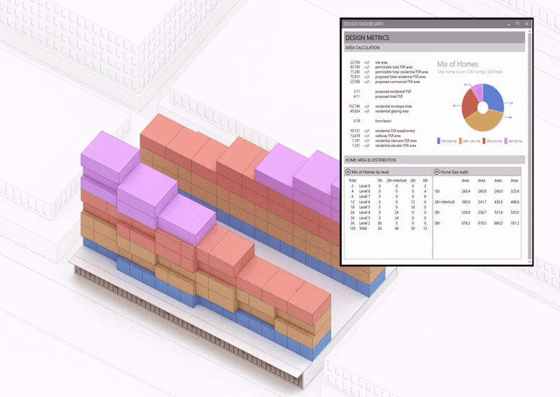 Brave New World: How Real-Time Rendering Can Lead Architectural Design Into the Future