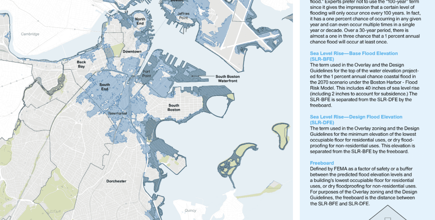 Architects’ Guide: Short and Long Term Design Strategies for Flood Defense and Urban Resilience