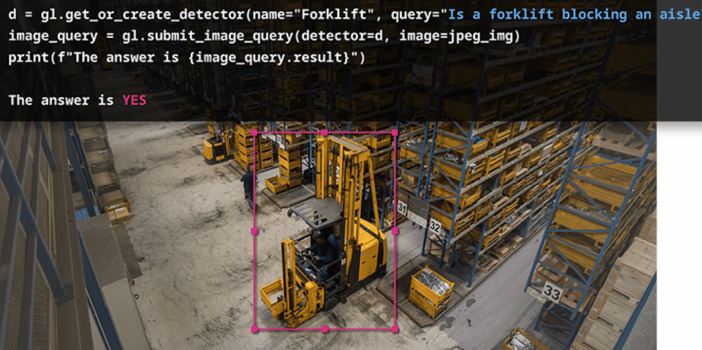 How can computer vision boost business efficiency?